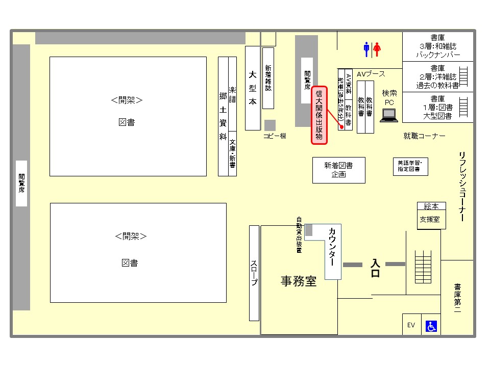 教育学図（信大関係出版物）