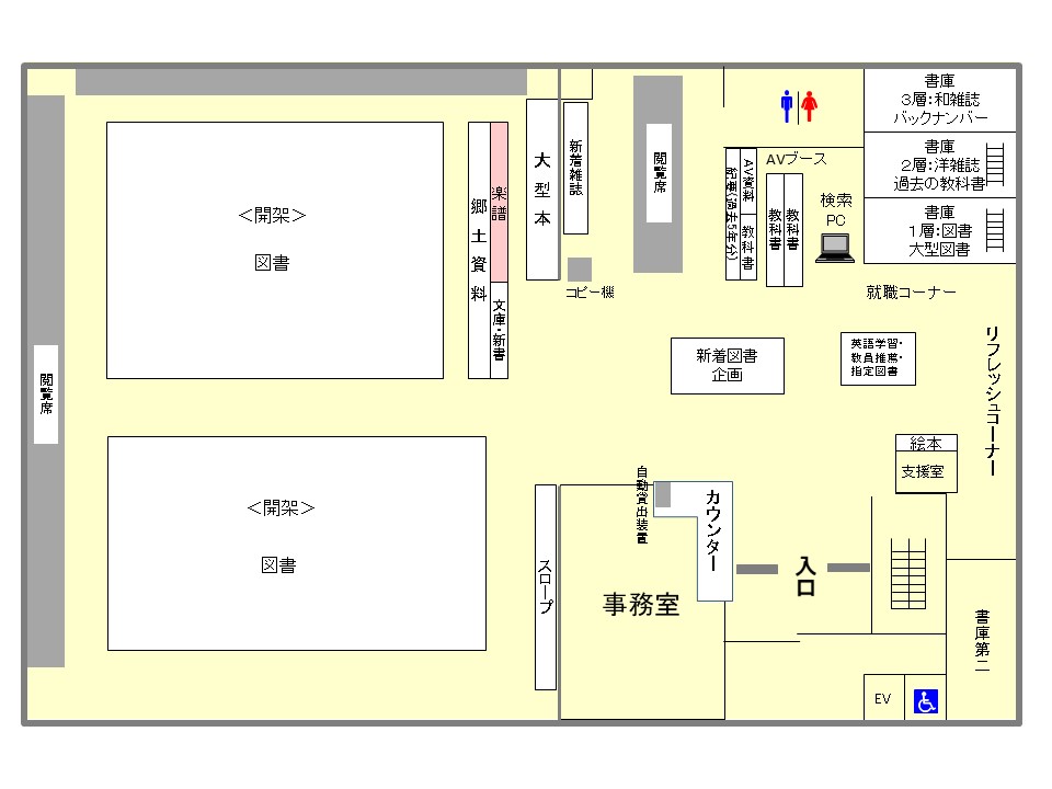 教育学図（楽譜）