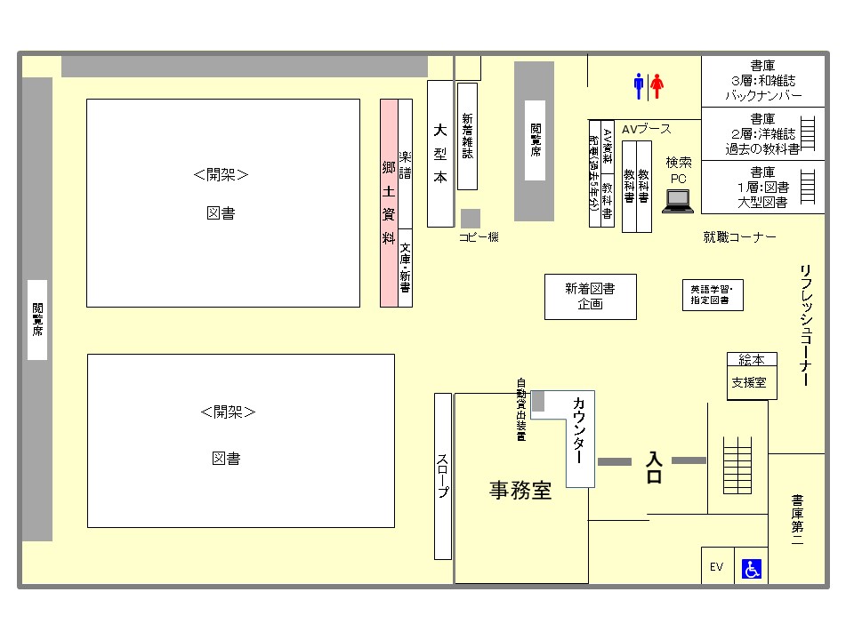 教育学図（郷土資料）
