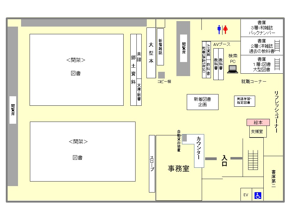 教育学図（絵本）
