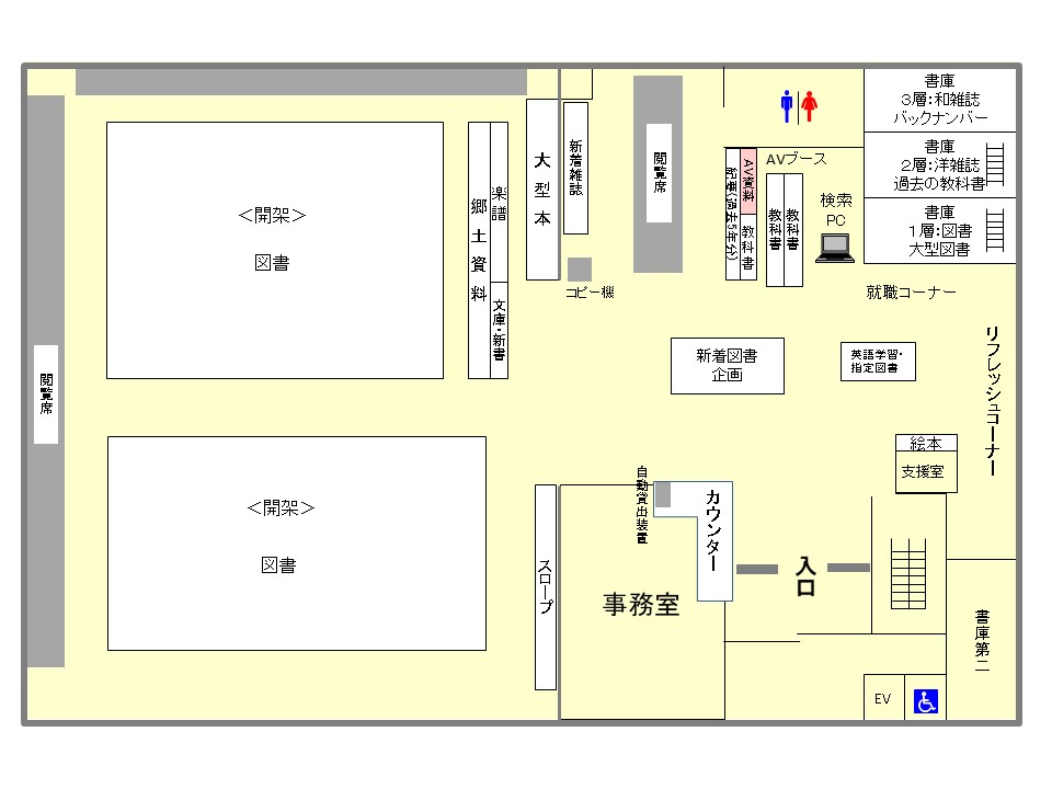 教育学図（視聴覚資料）