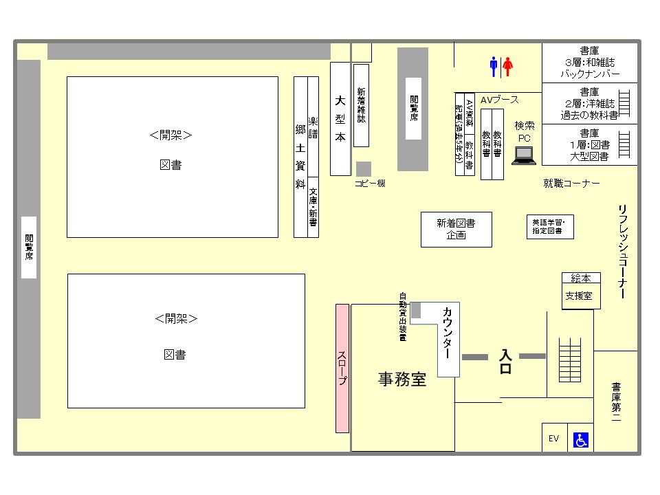 教育学図（スロープ）