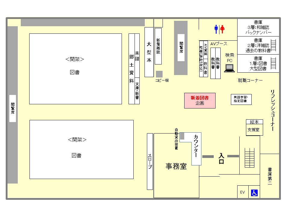 教育学図（新着図書）