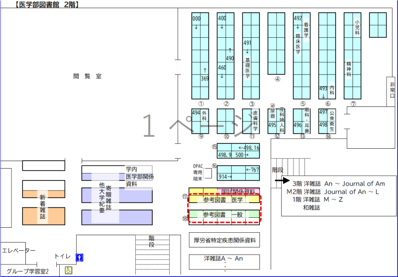医学図（参考図書）