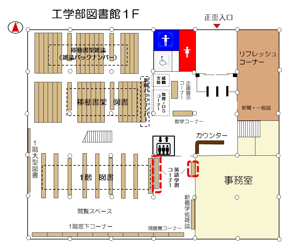 工学図（英語学習コーナー）