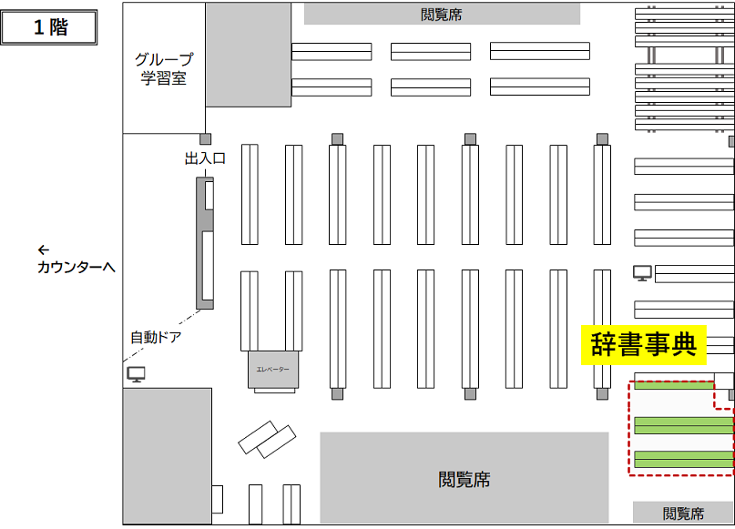 農学部図書館1階辞書事典