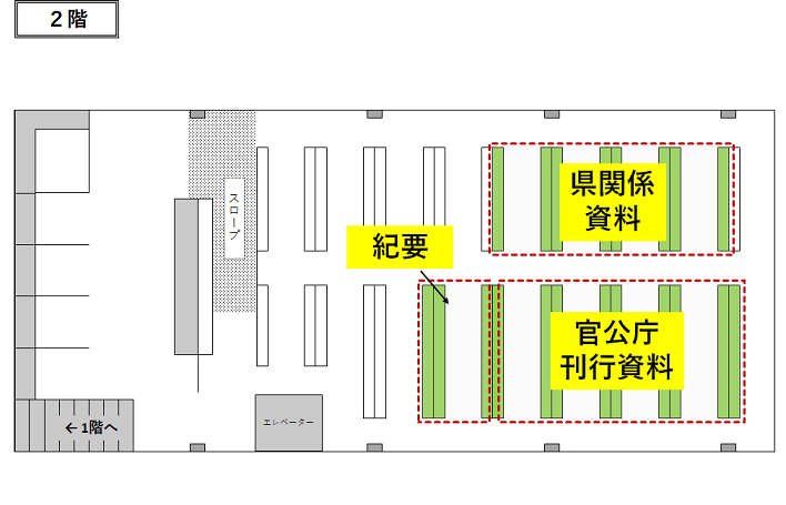 農学部図書館2階紀要