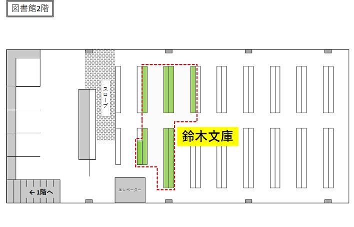 農学部図書館2階鈴木文庫