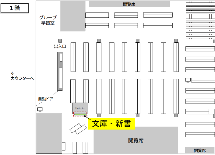 農学部図書館文庫/新書
