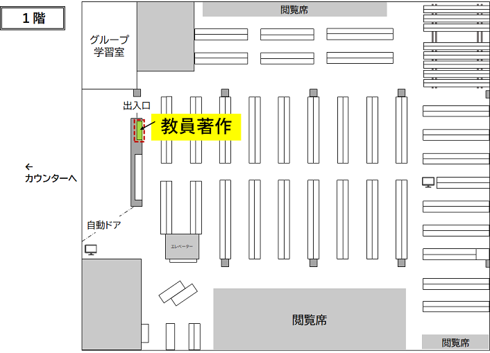 農学部図書館教員著作