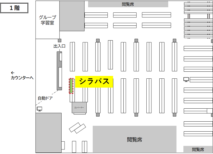 農学部図書館シラバス