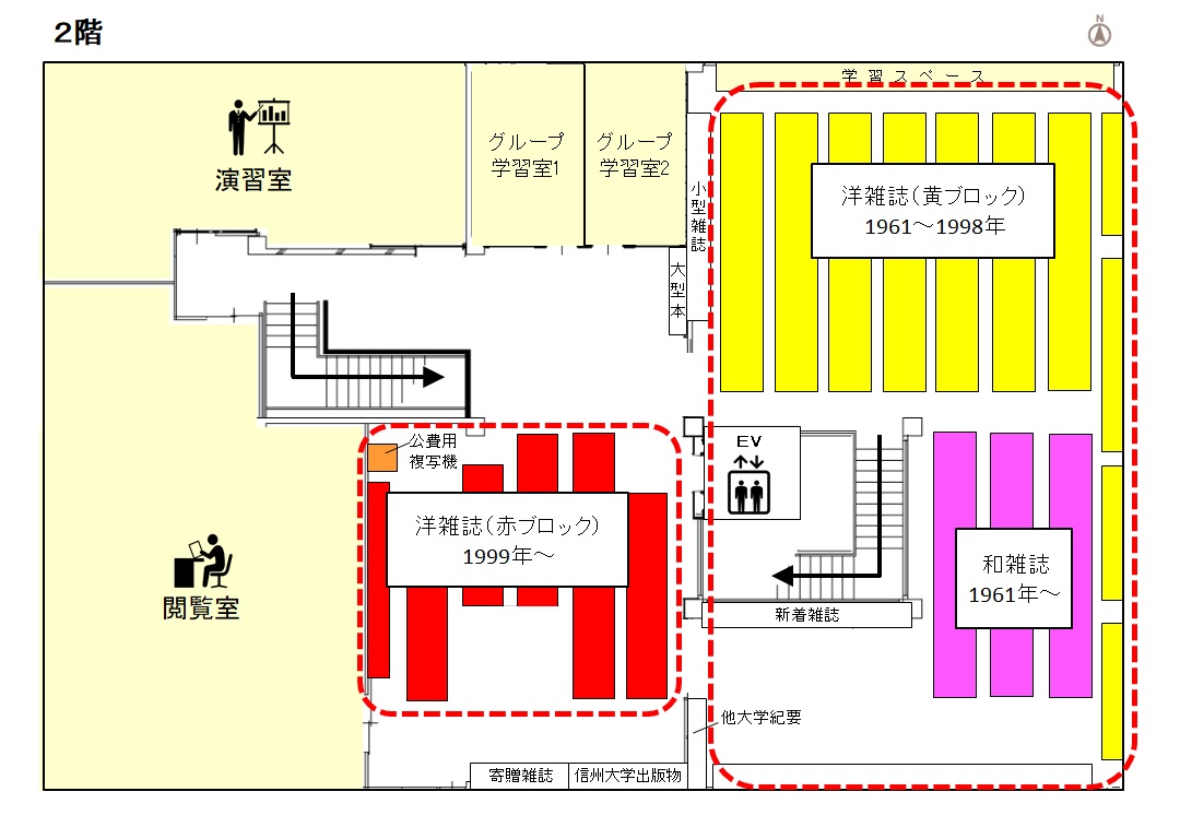 繊維学図（2階雑誌）